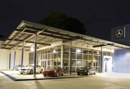 Automotive Facilities